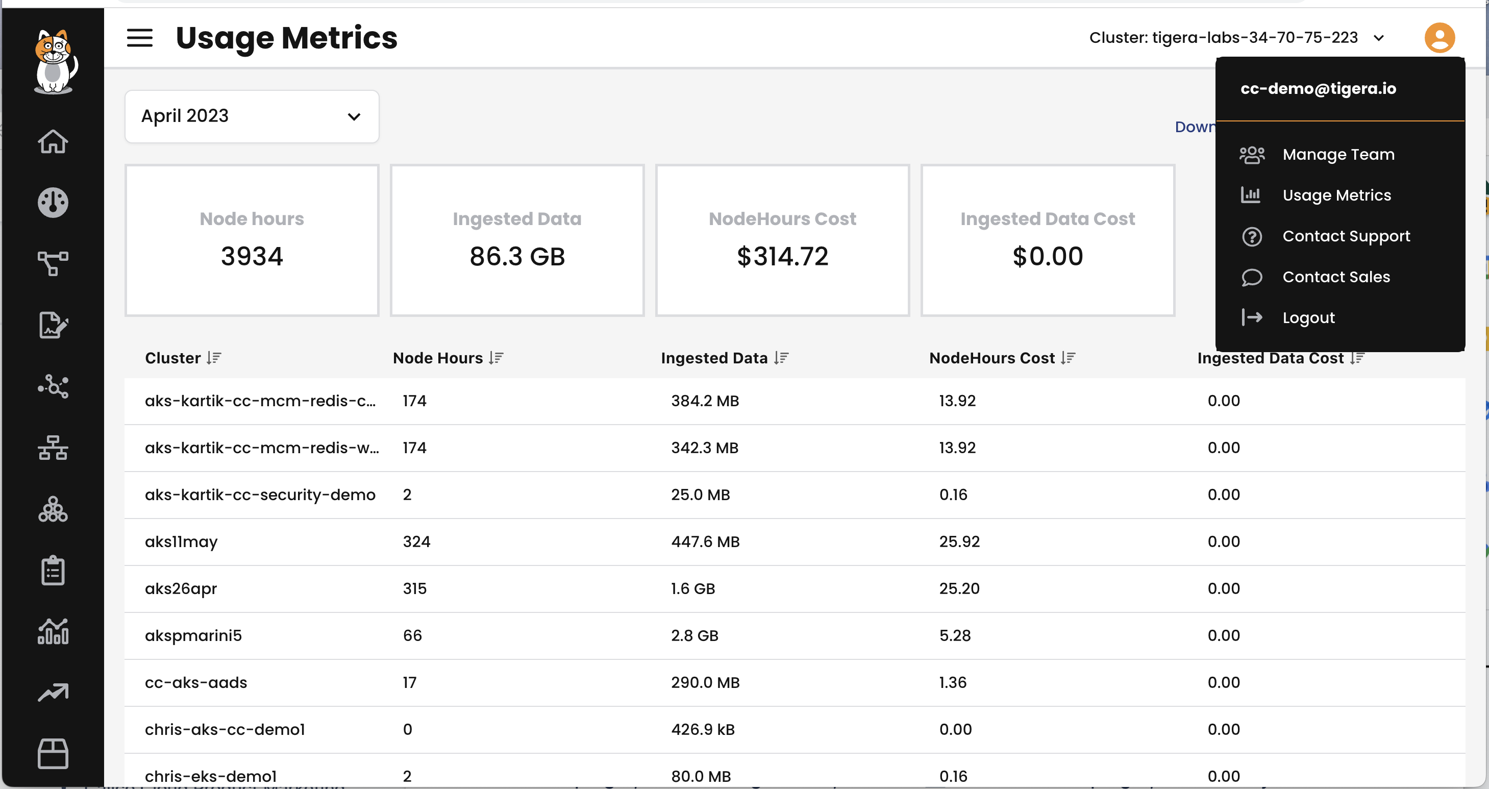usage-metrics