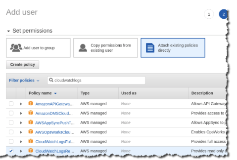 Cloudwatch URL